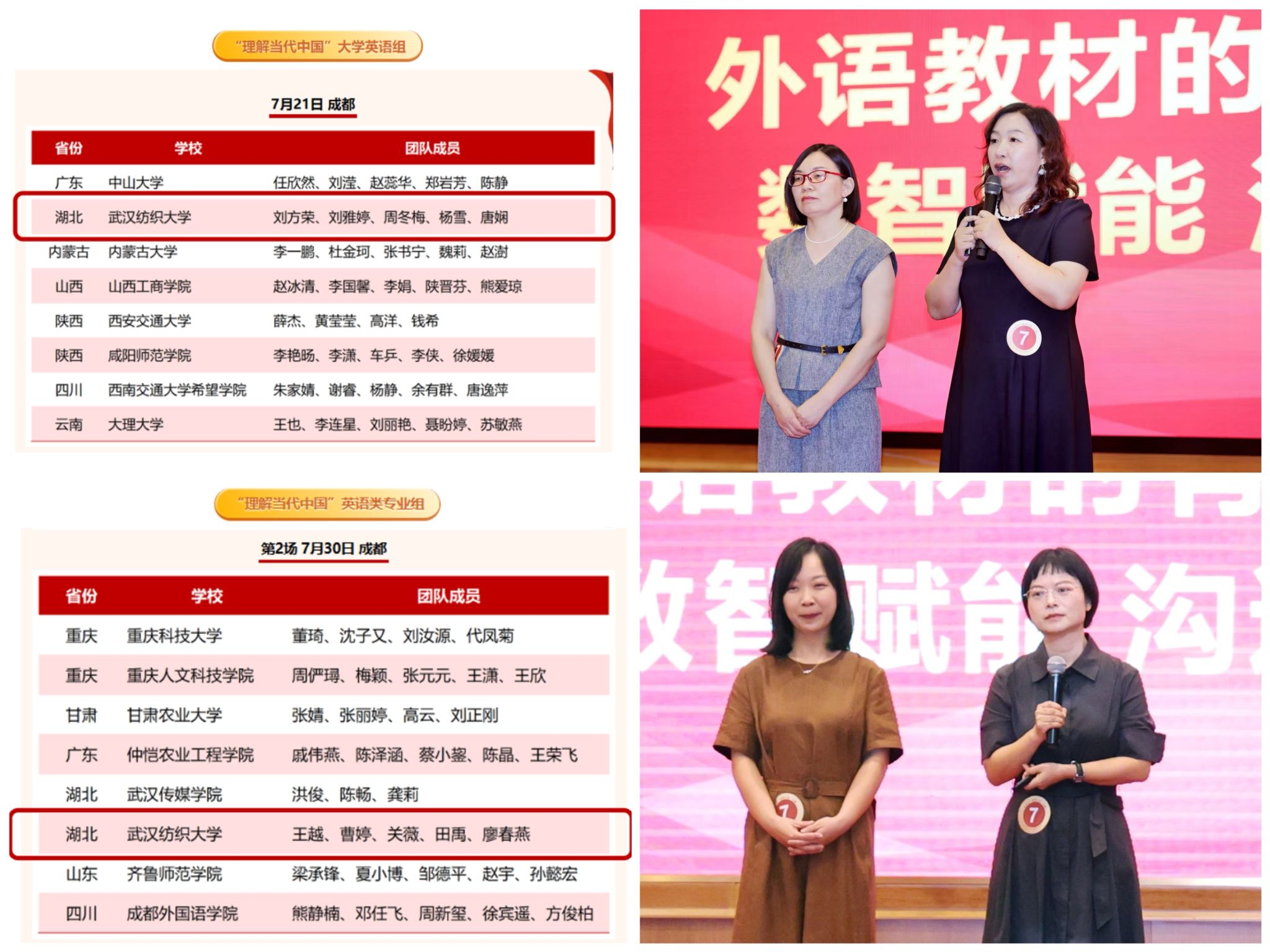 分别来自“理解当代中国”大学英语组与